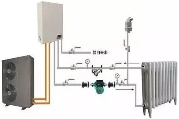 空气源热泵供暖系统简单使用和维护要点！