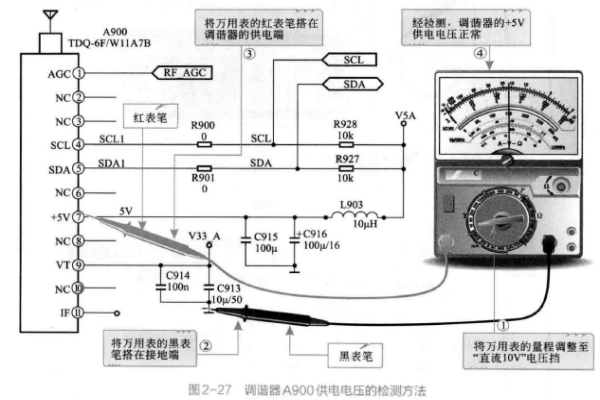 海信TLM1519型液晶电视机电视信号接收电路的检修案例