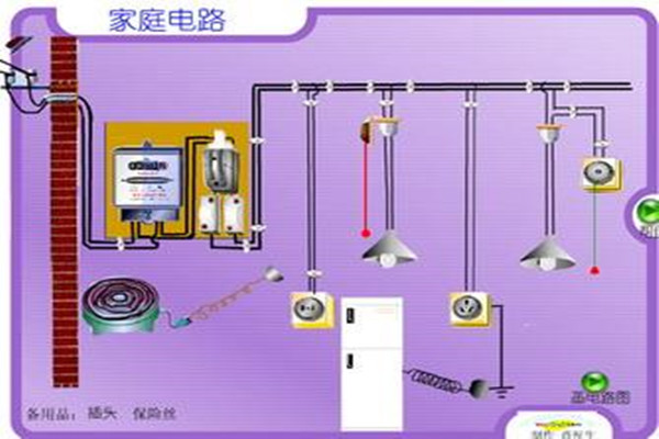 家庭电路怎么选择空气开关？选择多少A多少P？