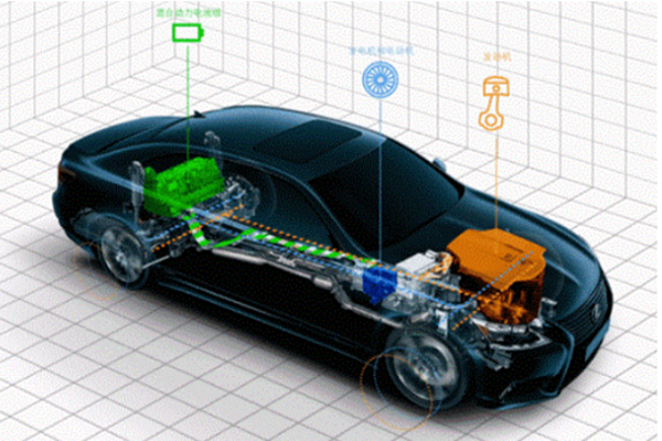 高价格导致增程式电动汽车未来将不及纯电动汽车
