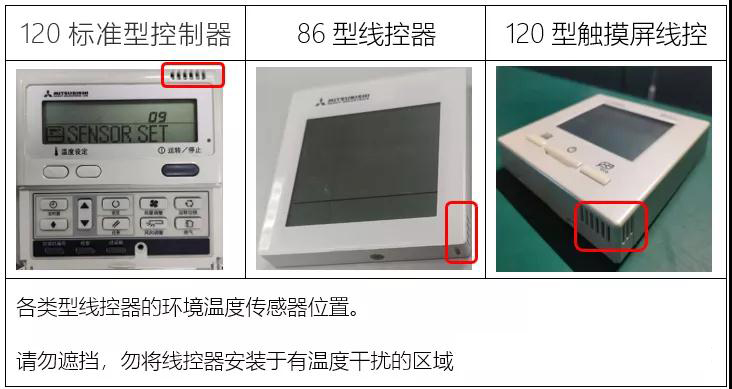 制热温度控制不准确？一个小设定就能改善！