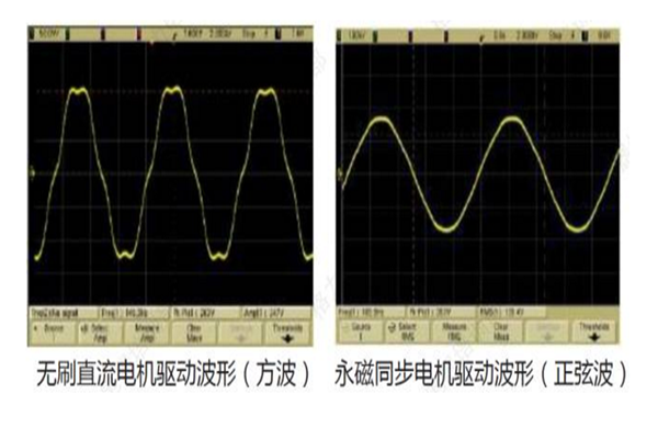 格力家用变频空调直流风扇电机