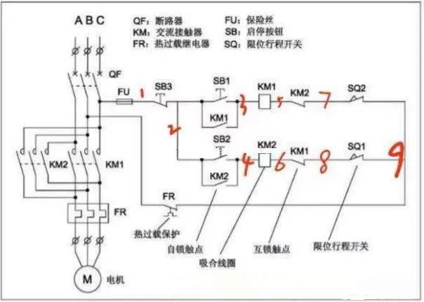 维修电工如何快速查找电路故障?